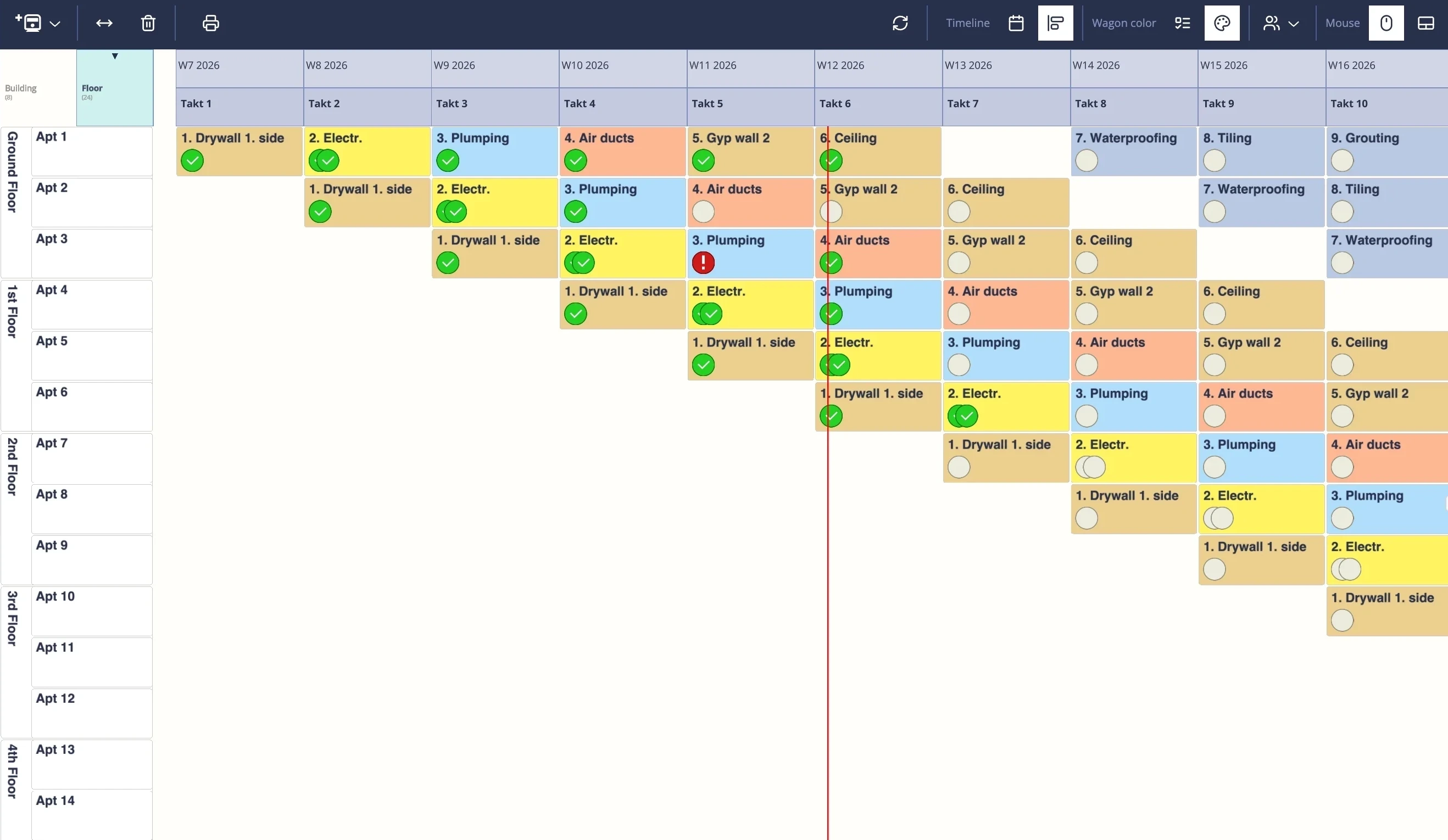 Taso Planner takt schedule view showing construction project timeline